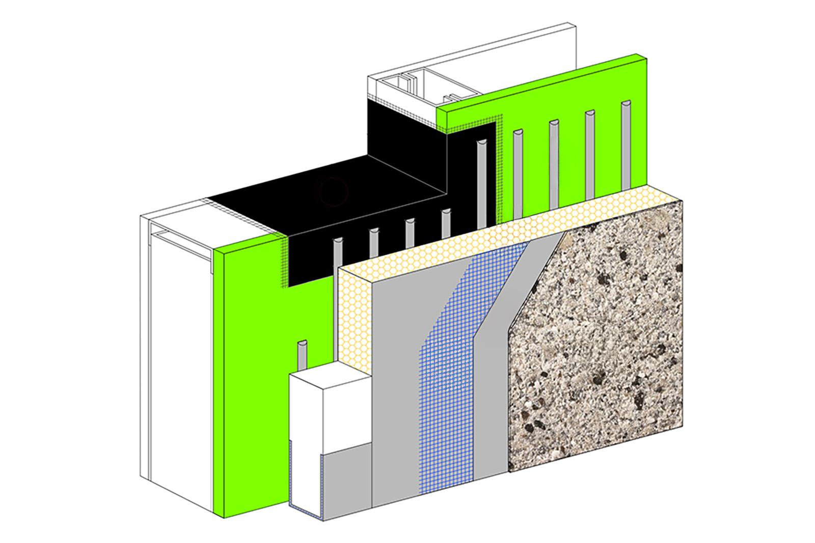 Outsulation® System