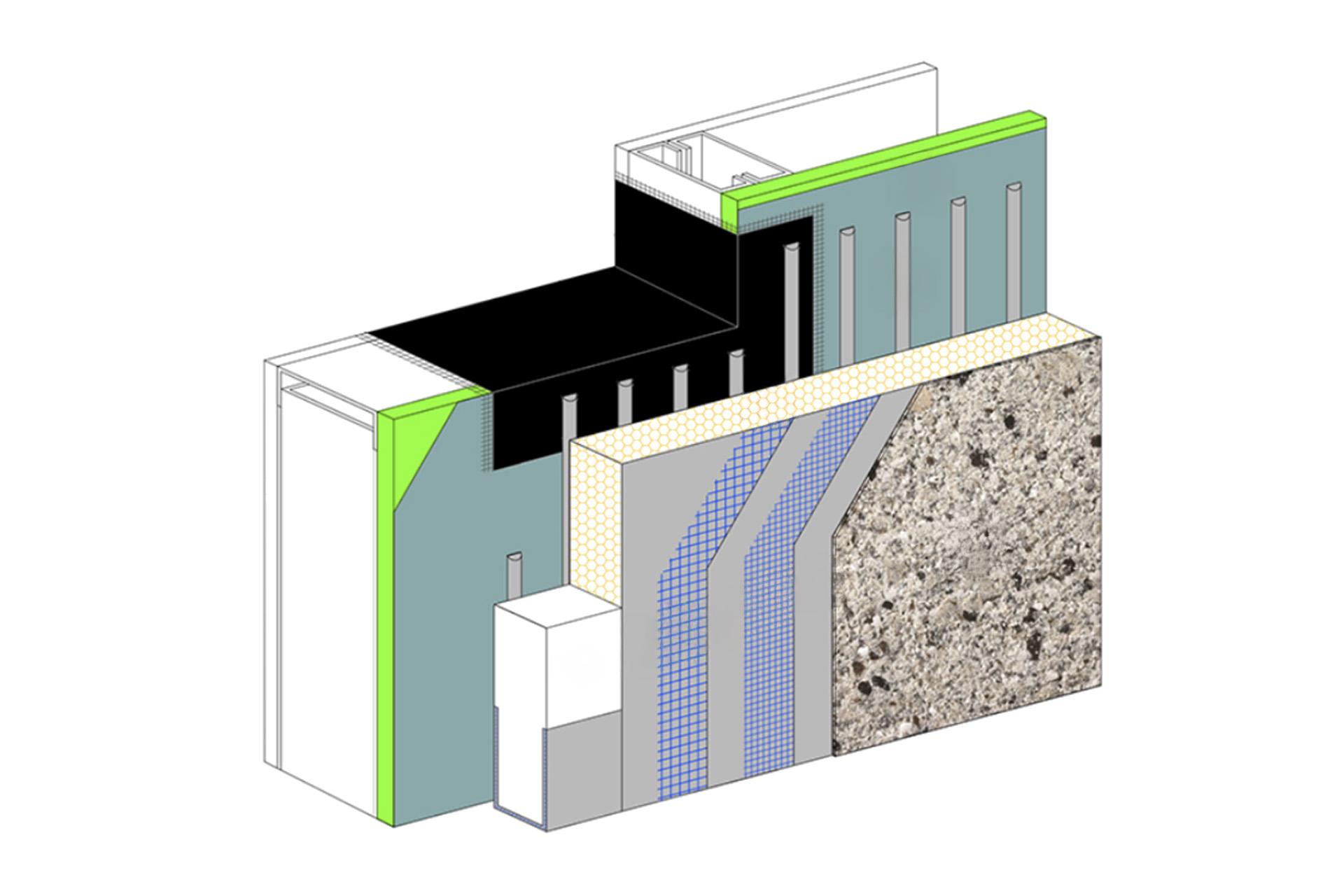 Outsulation® HDCI™ System
