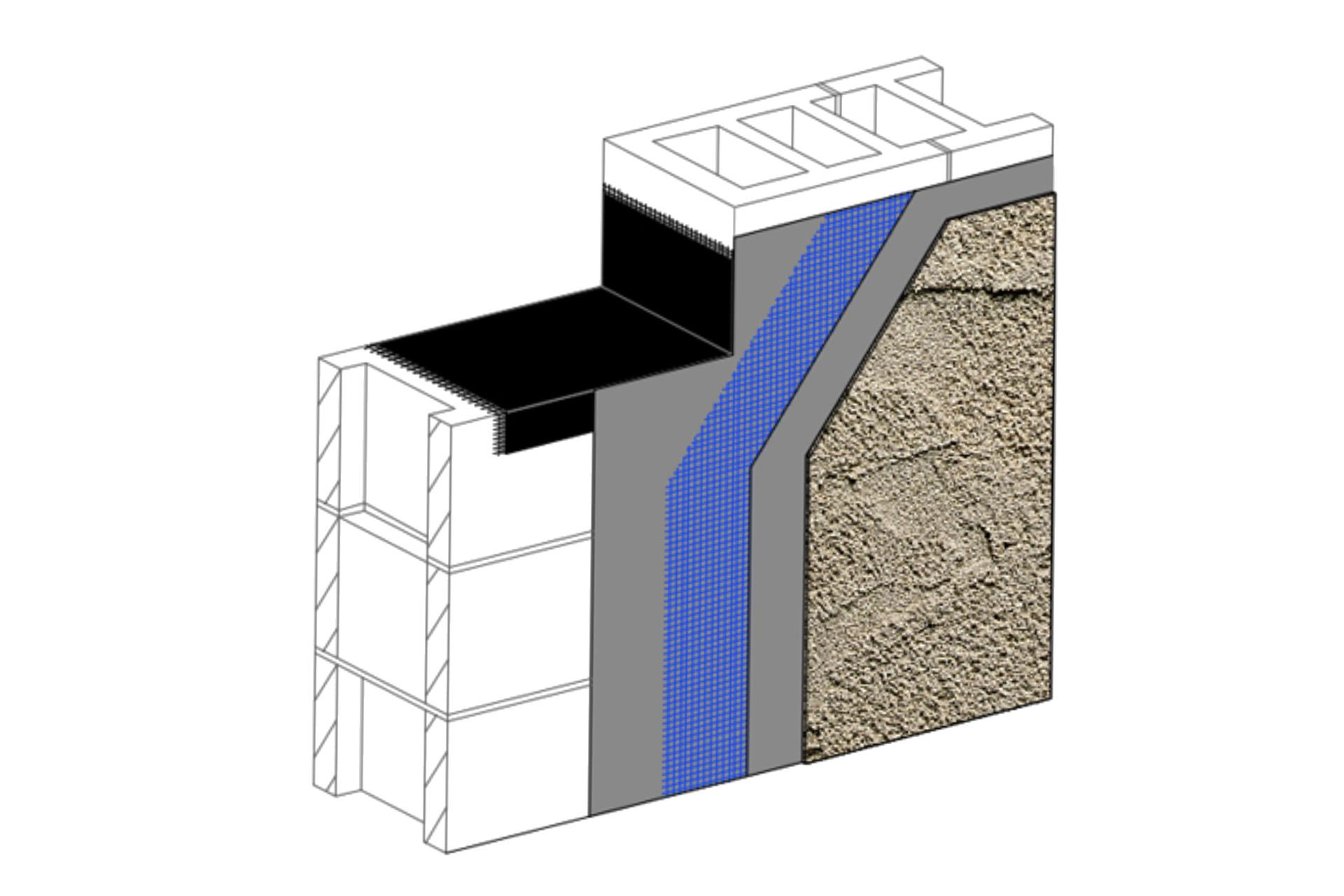 Textured Acrylic Finishes (TAFS™)