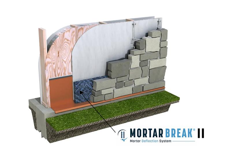 ABP Mortar Break® 2 (II)